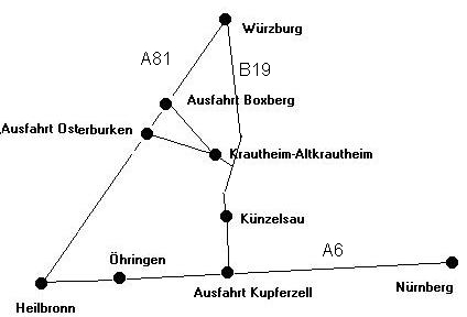 Karteuebersicht5